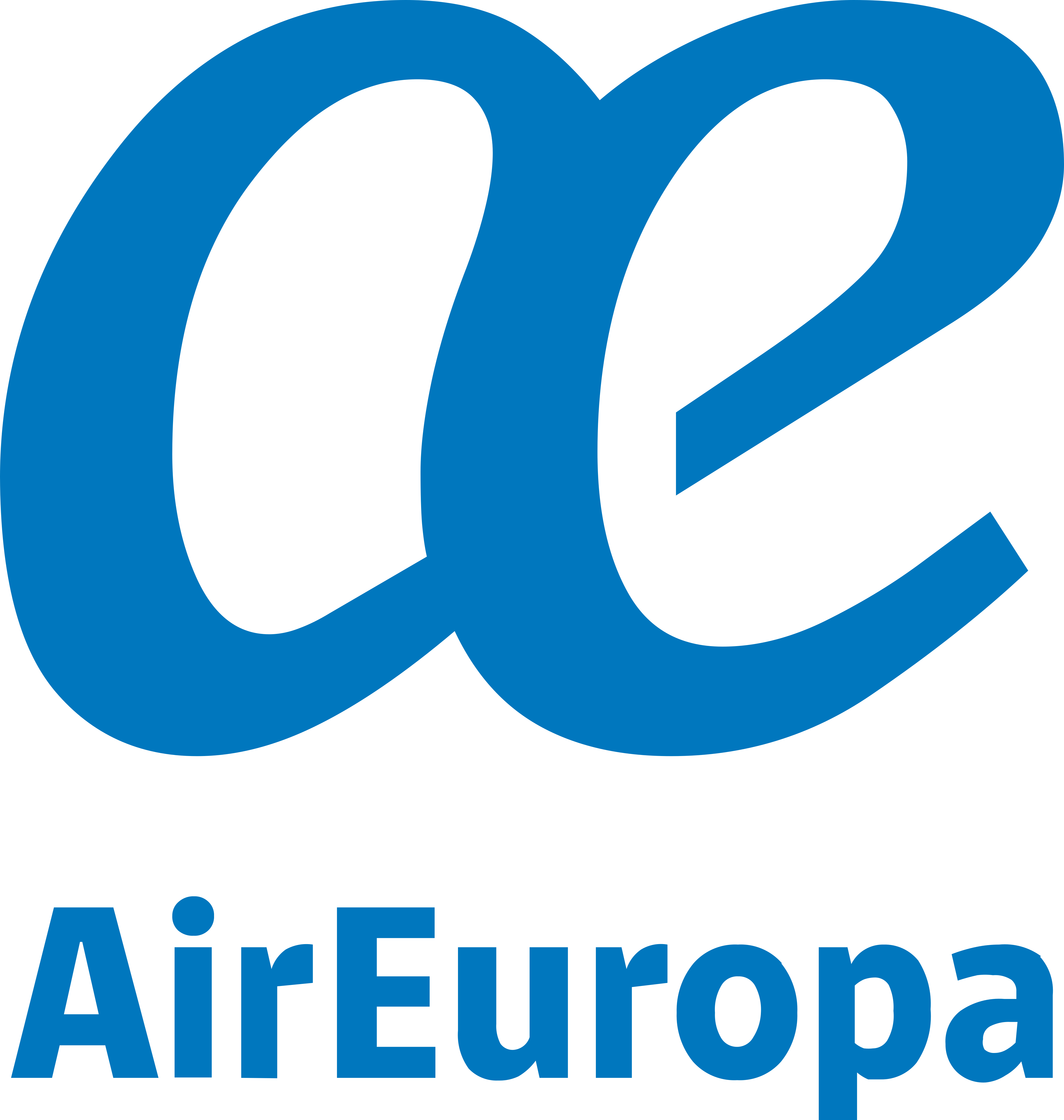 Air Europa